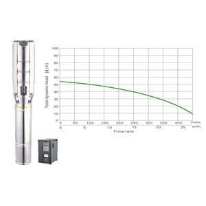 Solar borehole pump JCS6-30-54, 54m head