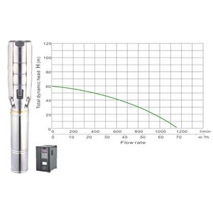 Solar borehole pump JCS6-70-60, 60m head